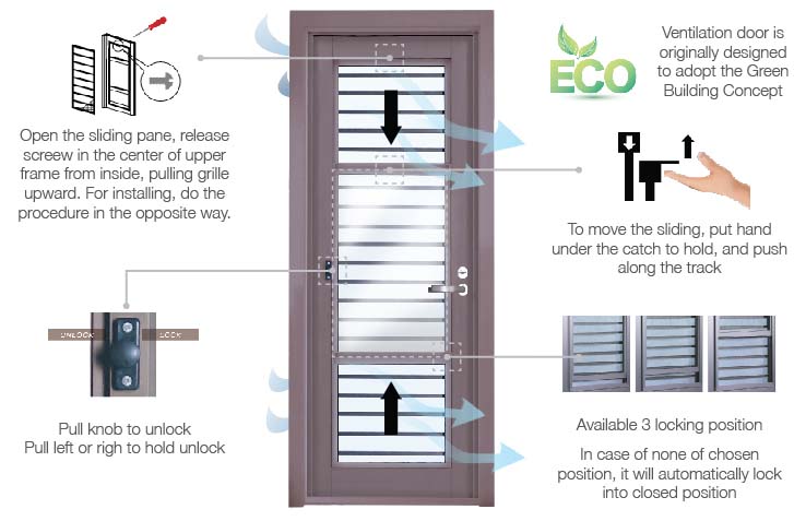 ventilation-door-nexsta.jpg